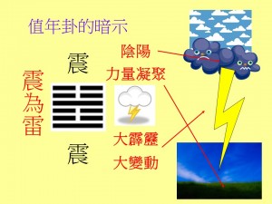投影片11
